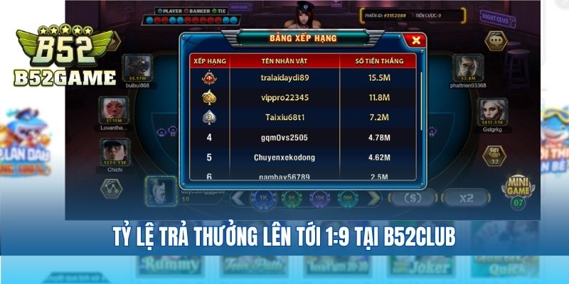 Tỷ lệ trả thưởng lên tới 1:9 tại B52club