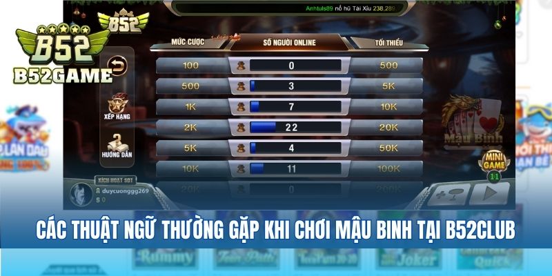 Các thuật ngữ thường gặp khi chơi mậu binh tại B52club