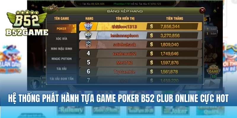 Hệ thống phát hành tựa game poker B52 Club online cực hot
